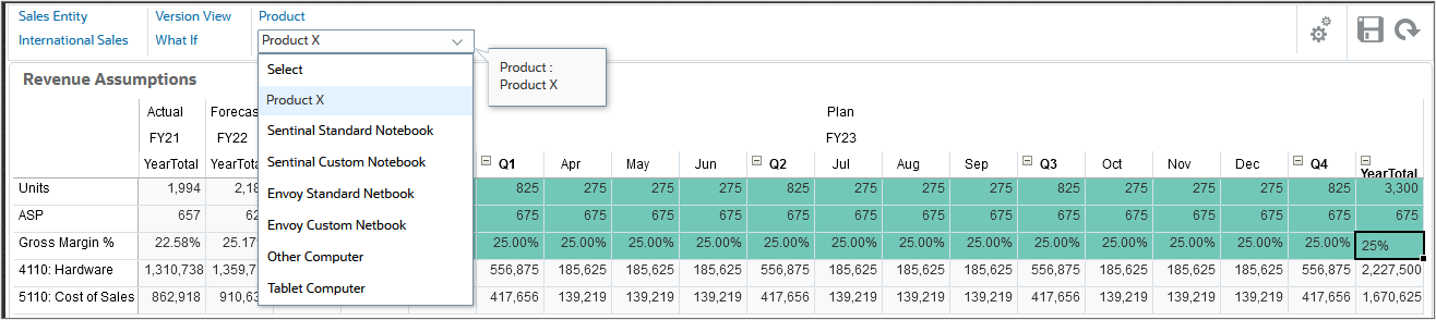 Product Revenue Plan page with Product drop down